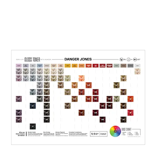 Gloss Toner Färgkarta A4