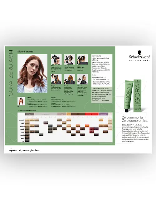 Zero Amm Backwash Poster