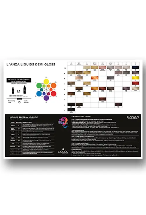 Liquids Bakromsinfo / Veggkart