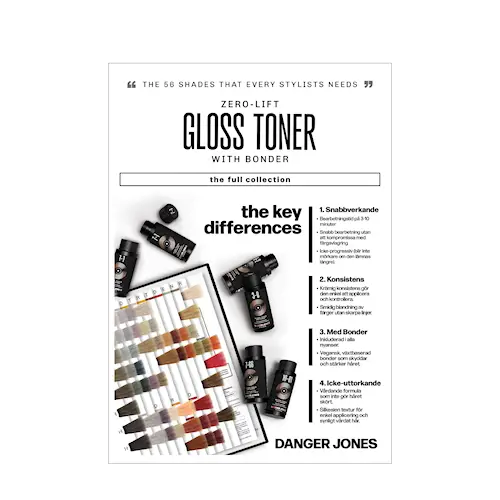 DJ Gloss Toners Instruktioner A4